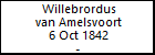 Willebrordus van Amelsvoort