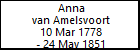 Anna van Amelsvoort