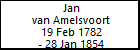 Jan van Amelsvoort