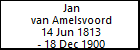 Jan van Amelsvoord