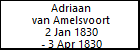 Adriaan van Amelsvoort