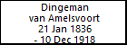 Dingeman van Amelsvoort