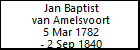 Jan Baptist van Amelsvoort