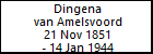 Dingena van Amelsvoord
